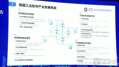 2023上半年中國工業(yè)軟件增長12.8%，但核心技術(shù)瓶頸問題仍未解決